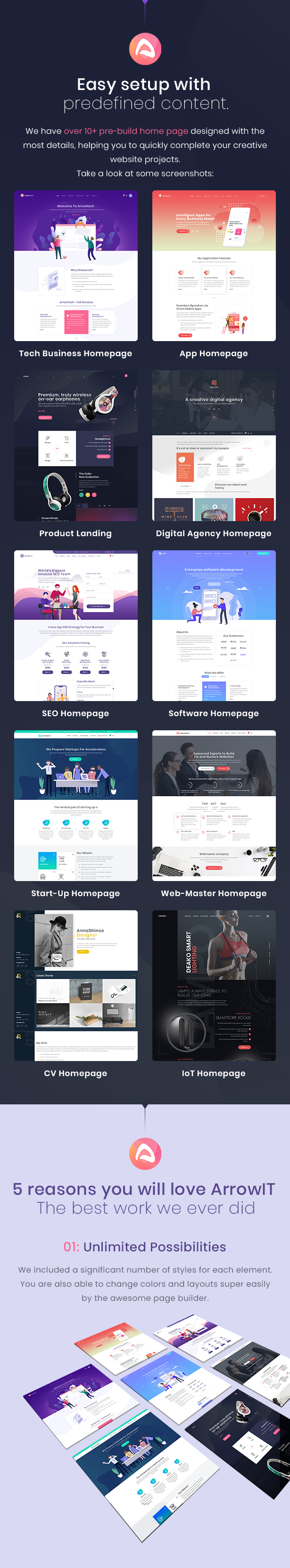 ArrowIT - Technology, Digital Transformation WordPress Theme